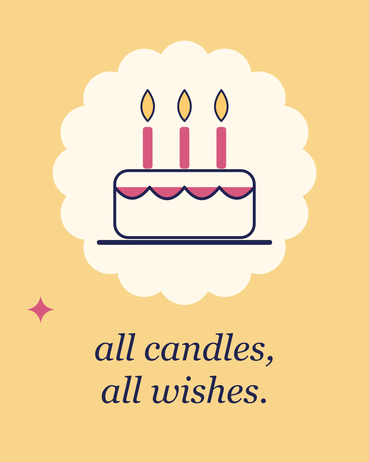 All candles, all wishes